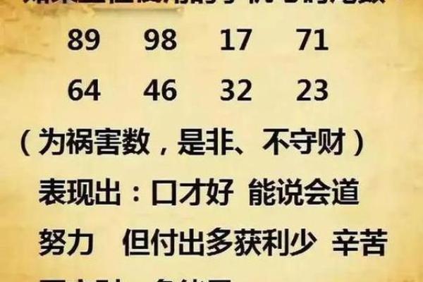 手机号码吉凶测试.