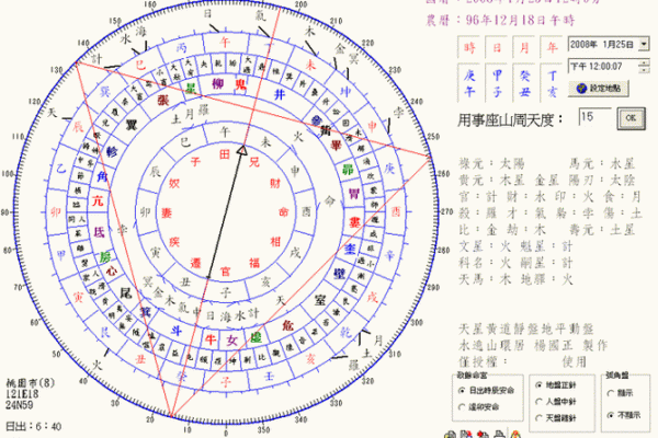 紫薇斗数命宫紫薇星