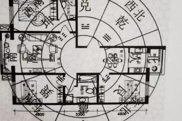 买房如何看楼盘风水有哪些方面讲究