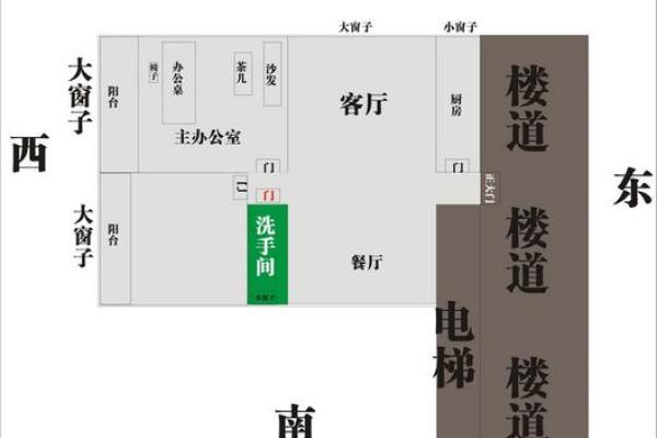 办公桌风水_办公室办公桌摆放尺寸