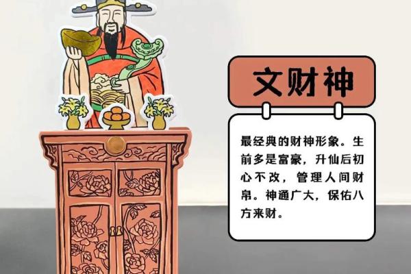 家里做生意店铺财神爷正确摆放怎么请