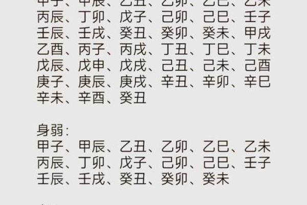 辛丑年有婚姻的日柱 辛丑年婚姻吉日