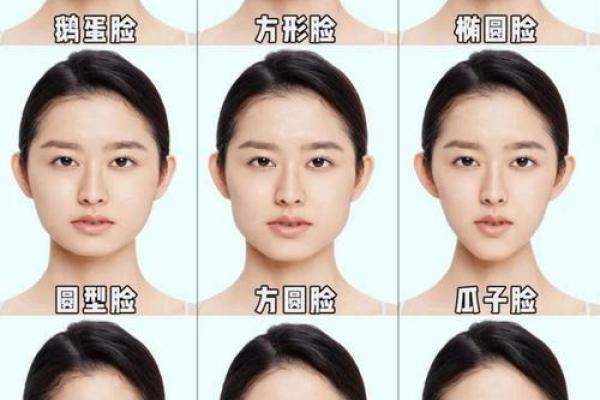 风水女人面相嘴唇薄意味什么事情