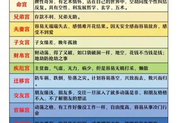 紫微斗数里的禄是什么意思 紫薇禄存星？