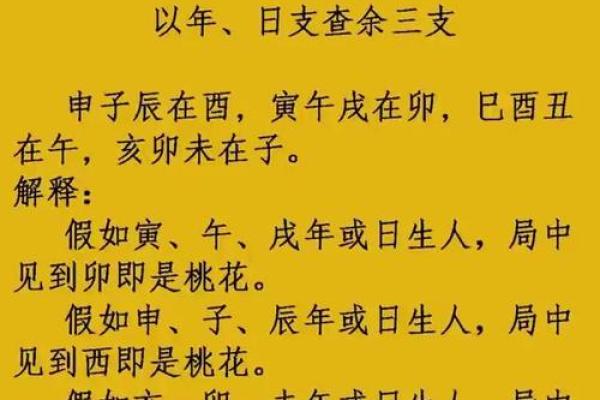 【桃花测试】单身族来看！这个月你的桃花运势如何？