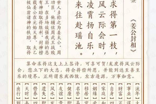 黄大仙每日灵签三签