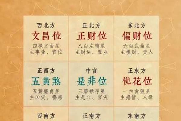 用风水开运化煞 把你的倒霉气通通都赶跑