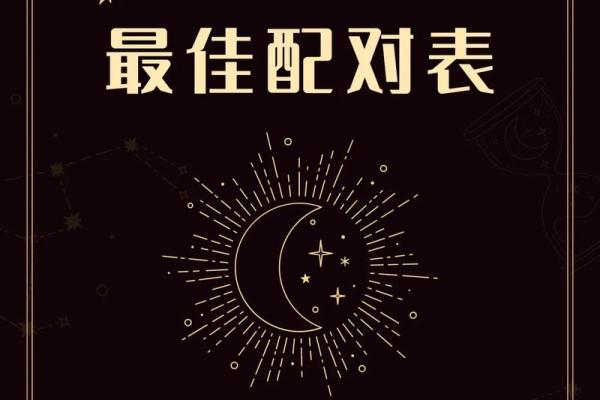 射手座与天蝎座是一个星座吗