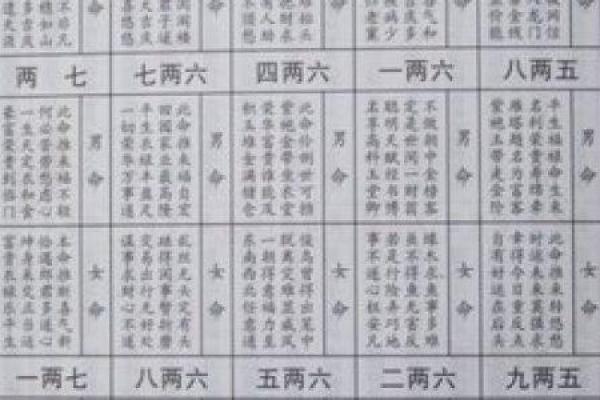在线测试婚姻免费算命免费
