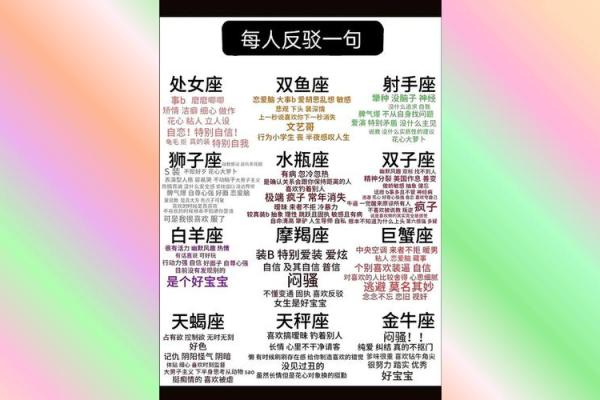 星座所主与断式口诀_天空 星座所主与断式口诀_天空