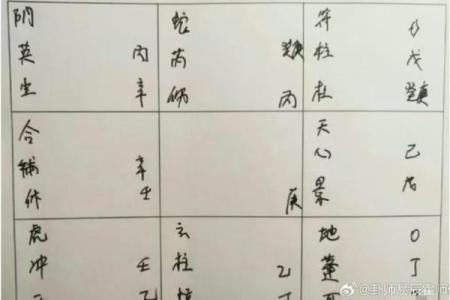 免费算婚姻姻缘 免费算婚姻姻缘免费测试？