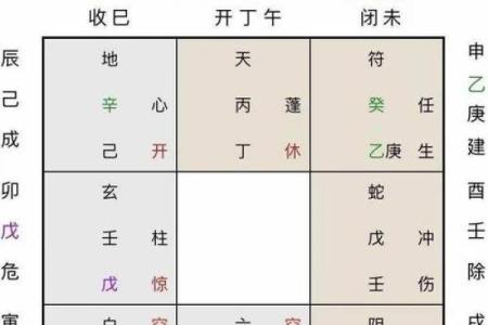 元亨利贞网在线排盘系统 如何使用元亨利贞网在线排盘系统进行占卜