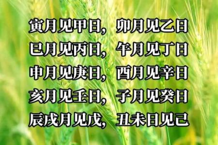 7月12号诸事宜忌老黄历！