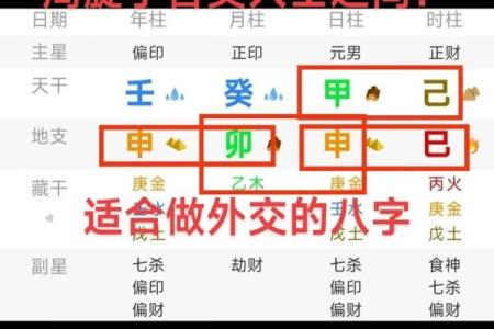 四柱八字高级教材