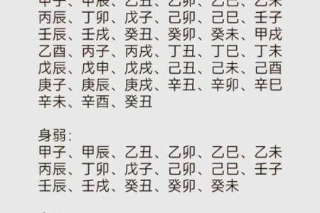 辛丑年有婚姻的日柱 辛丑年婚姻吉日
