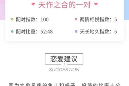 火星星座和水象星座在一起好吗夫妻