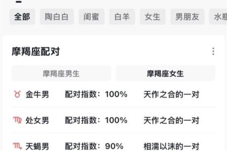 土象星座4月爱情运势查询