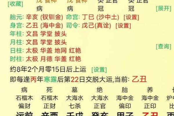 八字极弱的特殊命格有你吗