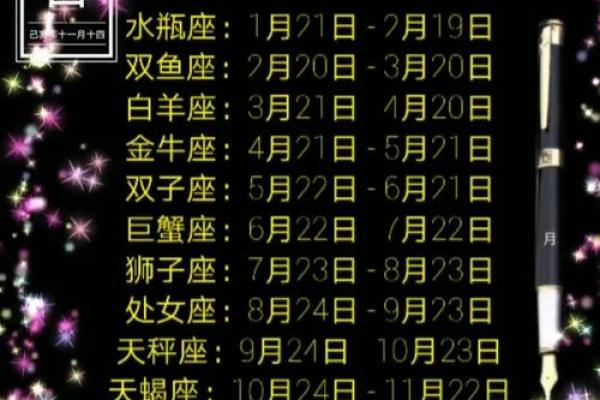 生命灵数7代表什么星座