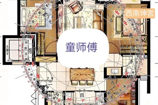 卧室北方风水