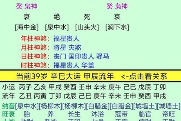 五行排八字
