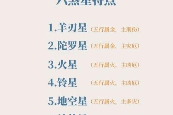 紫微斗数流年吉凶