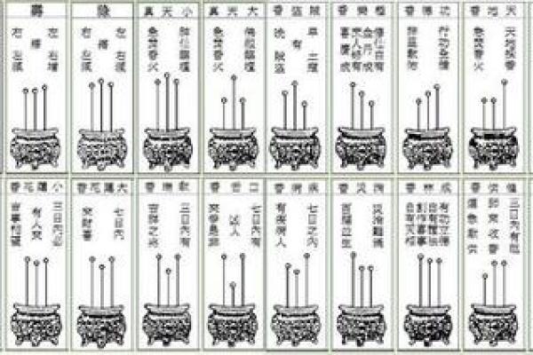 财神香谱二十四图解财神爷恶事香  财神香24图解