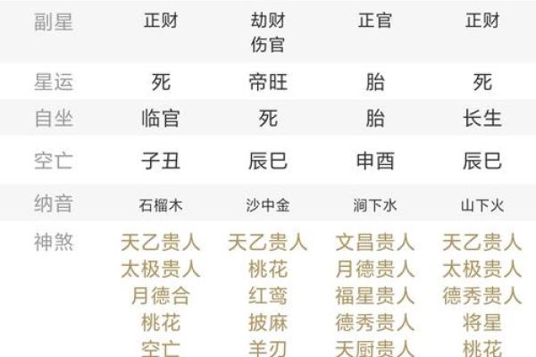 算命的人不好