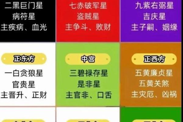 教你如何布置促进爱情的风水-