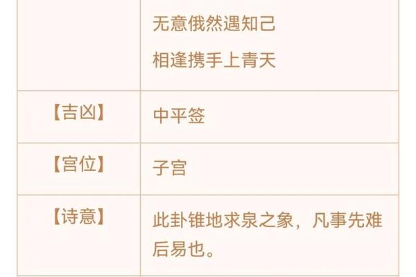 观音菩萨灵签44