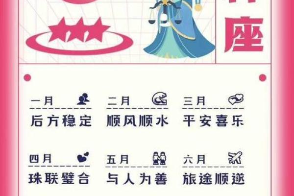 四月下旬天秤运势查询星座