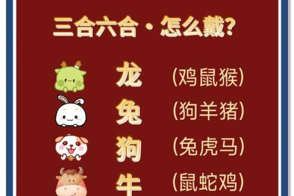 属龙3月12日什么星座适合