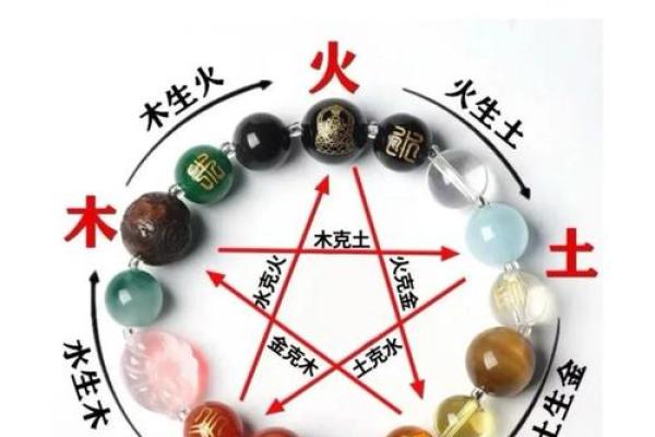 八字喜用神很重要吗