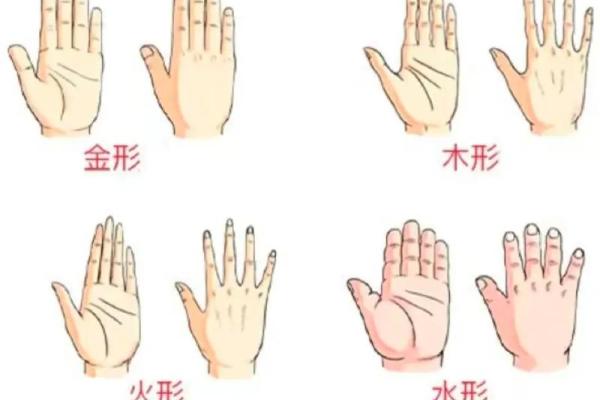 手型算命：你是什么手型？