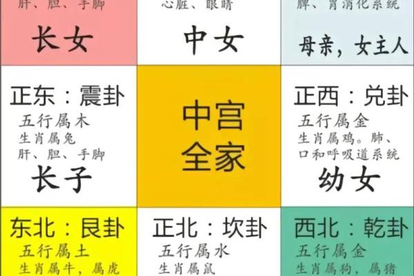 风水住多大的房子最旺运