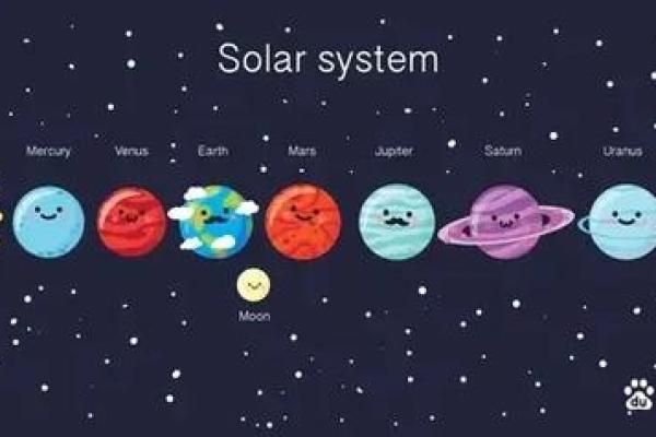 每个人都要两个星座吗