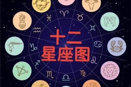 生命灵数7代表什么星座