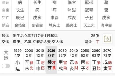 姓名与八字