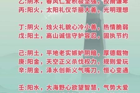 八字生肖如何算？看这里就够了！