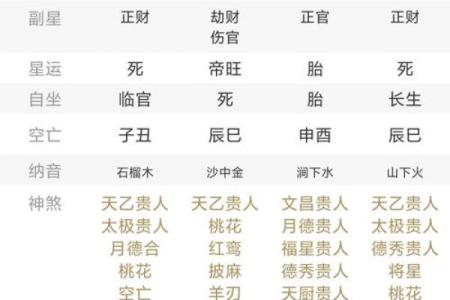 算命的人不好