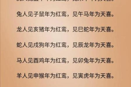 【八字分析】无红鸾星可能暗示的婚姻问题