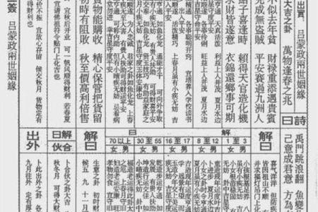 吕祖灵签26签问健康