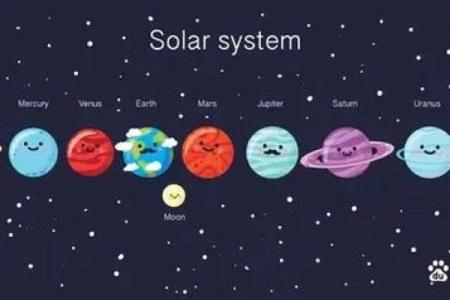 每个人都要两个星座吗
