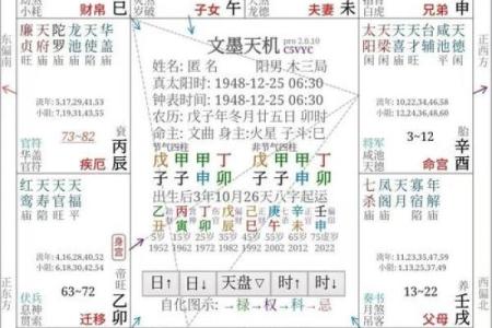 紫微斗数之父母宫与诸星，天机星在父母宫是什么意思？