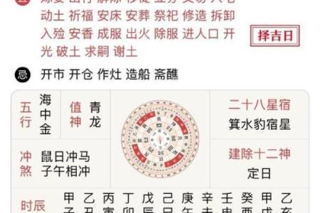 这些“吉日”到底有什么寓意