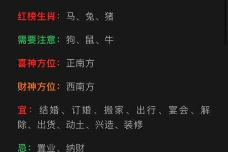 今日老黄历生肖吉凶