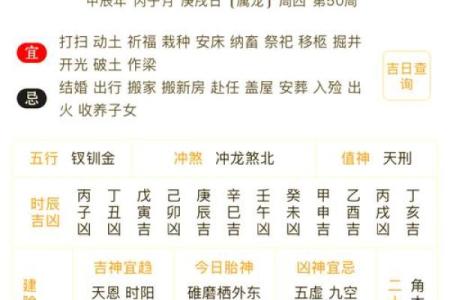 农历2024年甲辰龙年三月廿一黄历详解（2024年4月29日）