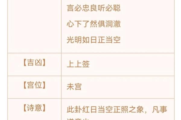 观音灵签46签婚姻