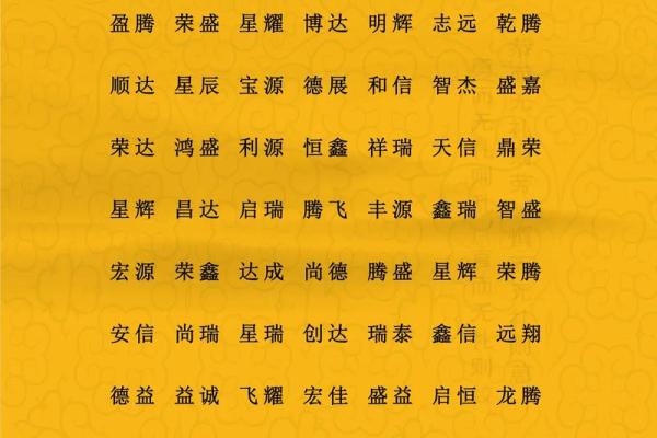 公司起名测吉凶测试打分