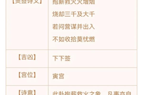 观音灵签第1签问姻缘